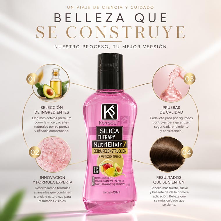 Kerashine — Posters y Banners