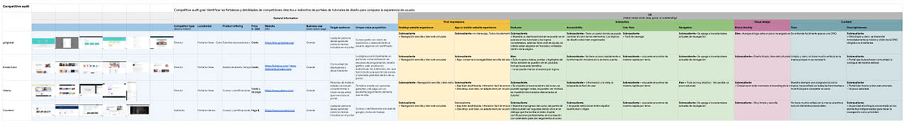 Mojo Teach — User flow