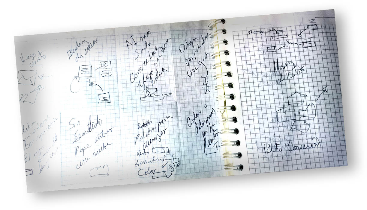Escritástica — User flow